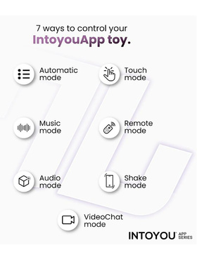 IntoYou: Laia, Heated Finger Vibrator with App
