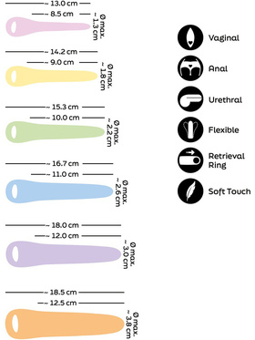 You2Toys: Six in a Row 2.0